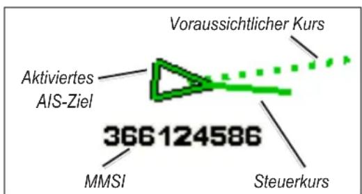 GARMIN GPSMAP 6000 - Steuerkurs und voraussichtlicher Kurs für aktivierte AIS-Ziele - 2