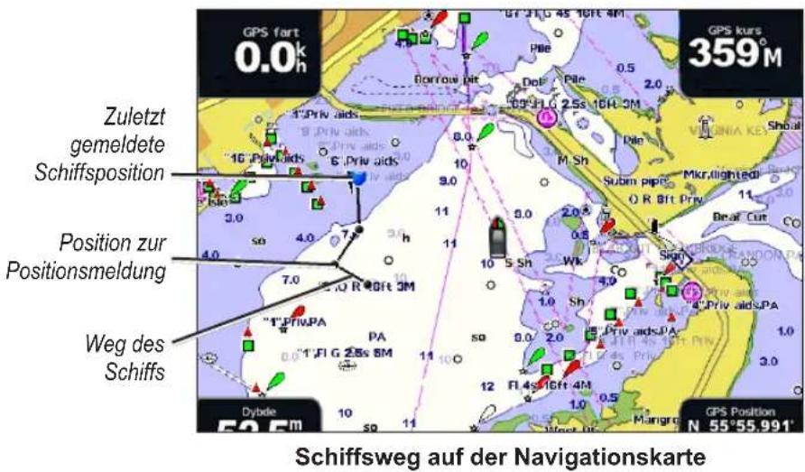 GARMIN GPSMAP 6000 - Schiffswege auf der Navigationskarte - 1