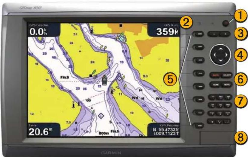 GARMIN GPSMAP 6000 - Vorder- und Rückseite des Geräts - 1