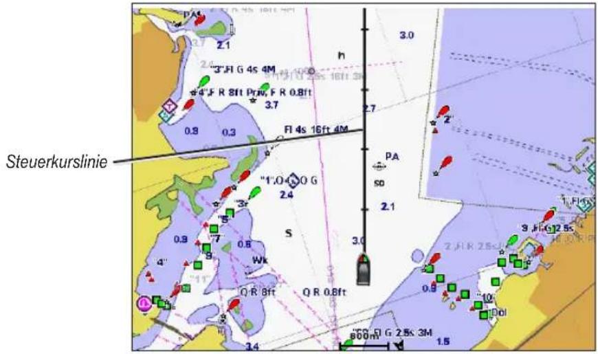 GARMIN GPSMAP 6000 - Anzeigen und Konfigurieren der Steuerkurslinie - 1