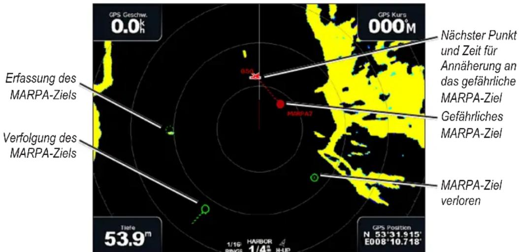 GARMIN GPSMAP 6000 - Informationen zu MARPA - 1