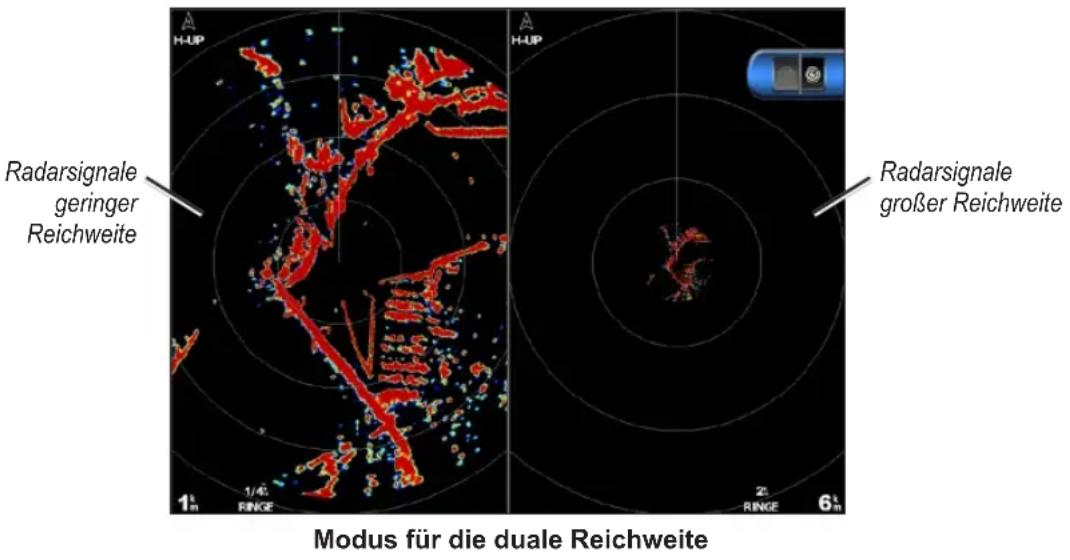 GARMIN GPSMAP 6000 - Anzeigen des Modus für die duale Reichweite - 1