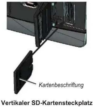GARMIN GPSMAP 6000 - Einlegen und Entnehmen von Datenkarten und Speicherkarten - 2
