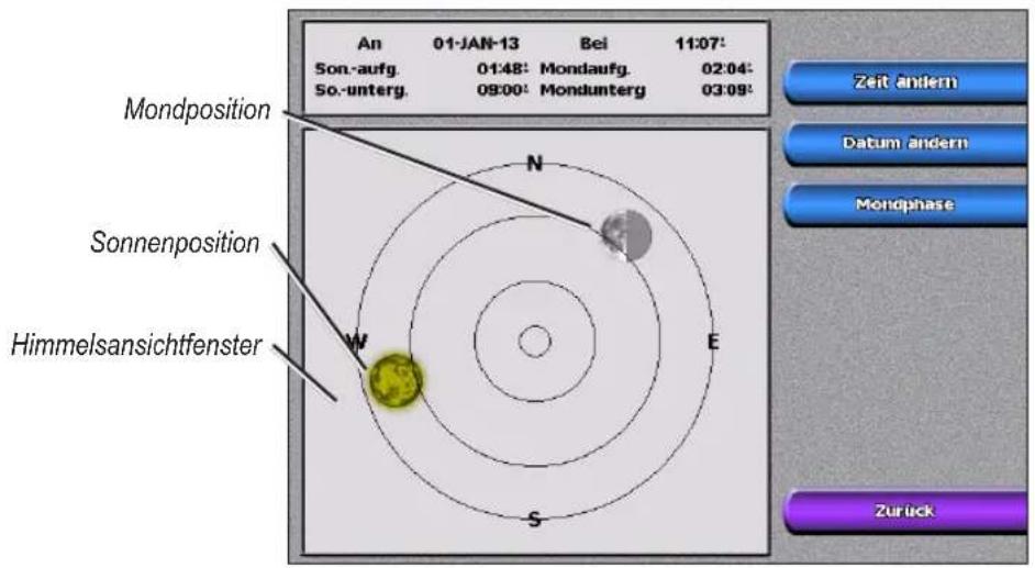GARMIN GPSMap 5000 - Anzeigen von Astroinformationen - 1