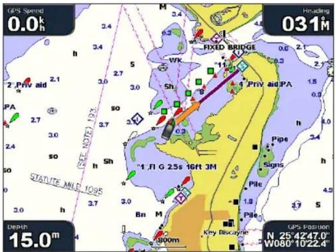 GARMIN GPSMap 5000 - So beginnen Sie das Navigieren: - 3