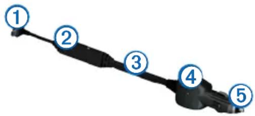 GARMIN nüvi 2515 - Verkehrsinformationen - 1