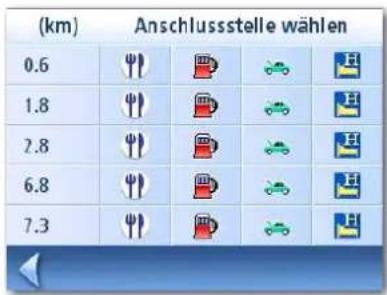MAGELLAN RoadMate 1215 - Besondere Routenfunktionen - 2
