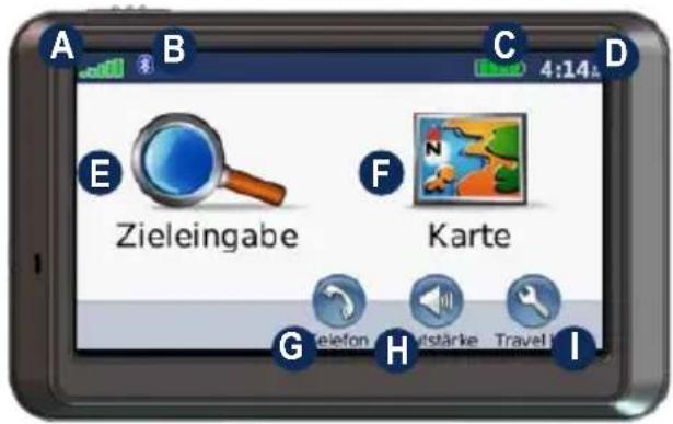 A B C D 4:14 E Zieleingabe F Karte G H I Telefon Vistärke Travel