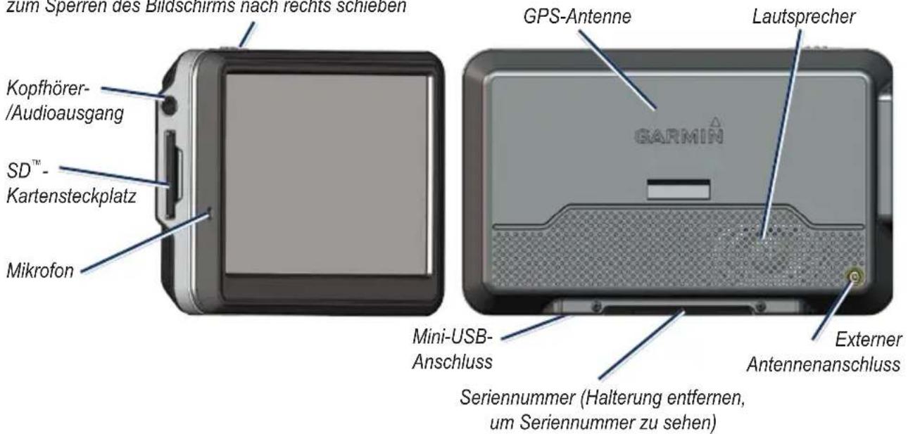 Zum Sperren des Bildschirms nach rechts schieben Kopfhörer-/Audioausgang SD™- Kartensteckplatz Mikrofon GPS-Antenne Lautsprecher GARMIN Mini-USB-Anschluss Externer Antennenanschluss Seriennummer (Halterung entfernen, um Seriennummer zu sehen)