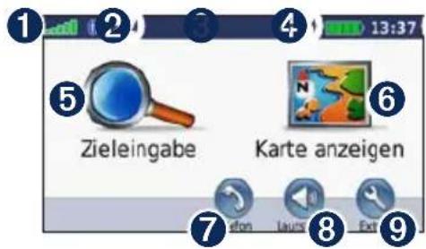 1 2 3 4 13:37 5 Zieleingabe Karte anzeigen 6 7 8 9