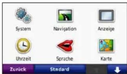System Navigation Anzeige Uhrzeit Sprache Karte Zurück Standard