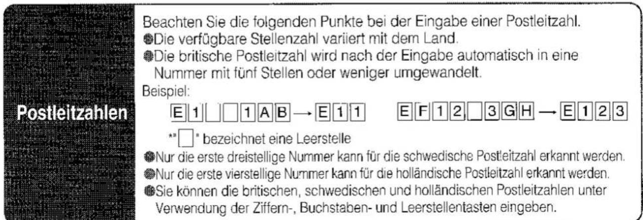 Beachten Sie die folgenden Punkte bei der Eingabe einer Postleitzahl. ●Die verfügbare Stellenzahl variiert mit dem Land. ●Die britische Postleitzahl wird nach der Eingabe automatisch in eine Nummer mit fünf Stellen oder weniger umgewandelt. Beispiel: E 1 □ 1 A B → E 1 1 E F 1 2 □ 3 G H → E 1 2 3 * " □ " bezeichnet eine Leerstelle ●Nur die erste dreistellige Nummer kann für die schwedische Postleitzahl erkannt werden. ●Nur die erste vierstellige Nummer kann für die holländische Postleitzahl erkannt werden. ●Sie können die britischen, schwedischen und holländischen Postleitzahlen unter Verwendung der Ziffern-, Buchstaben- und Leerstellentasten eingeben.