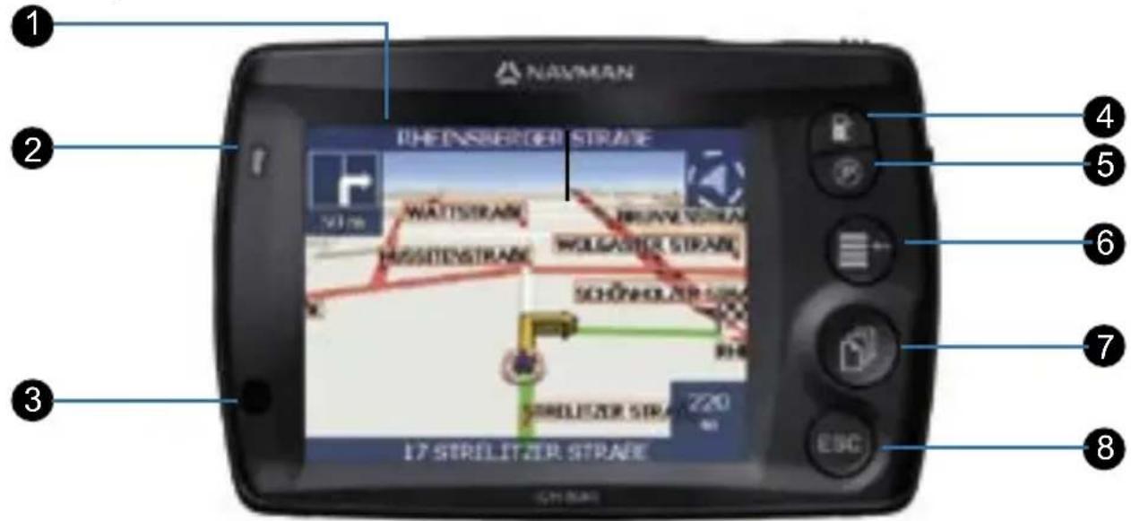 NAVMAN THEINNBERGER STRAKE 17 STRILITZER STRAKE 3 2 4 5 6 7 8