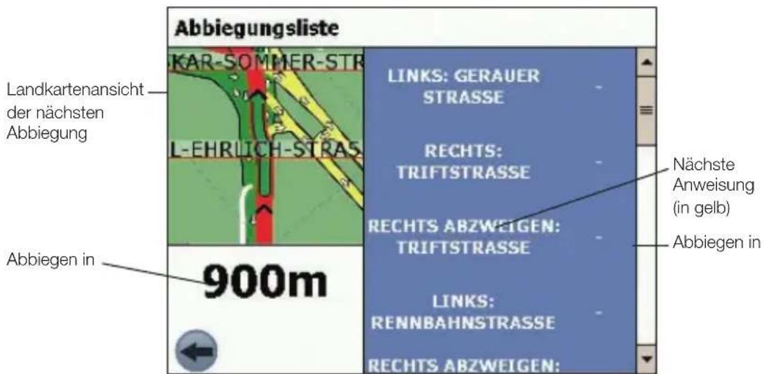 Abbiegungsliste KAR-SOMMER-STR Landkartenansicht der nächsten Abbiegung L-EHRLICH-STRA5 900m Abbiegen in LINKS: GERAUER STRASSE RECHTS: TRIFTSTRASSE RECHTS ABZWEIGEN: TRIFTSTRASSE LINKS: RENNBAHNSTRASSE RECHTS ABZWEIGEN: Nächste Anweisung (in gelb) Abbiegen in