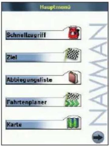 Hauptmenü Schnellzugriff Ziel Abbiegungsliste Fahrtenplaner Karte