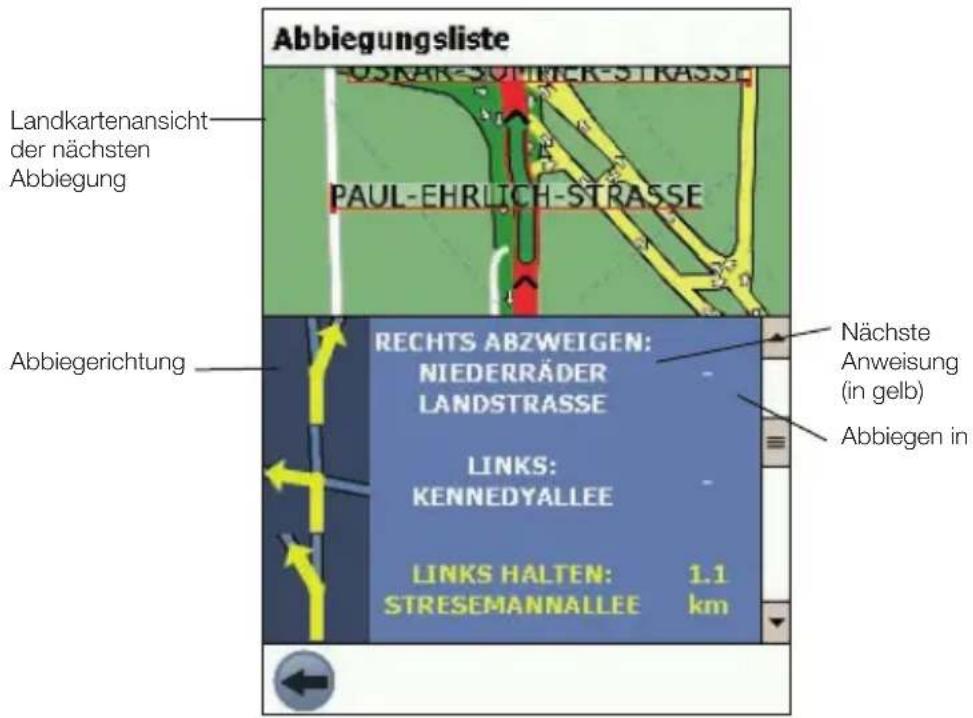 Abbiegungsliste OSKAR-SOMMER-STRASSE PAUL-EHRlich-STRASSE Landkartenansicht der nächsten Abbiegung Abbiegerichtung RECHTS ABZWEIGEN: NIEDERRÄDER LANDSTRASSE LINKS: KENNEDYALLEE LINKS HALTEN: 1.1 STRESEMANNALLEE km Nächste Anweisung (in gelb) Abbiegen in