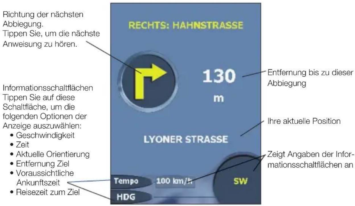 Richtung der nächsten Abbiegung. Tippen Sie, um die nächste Anweisung zu hören. Informationsschaltflächen Tippen Sie auf diese Schaltfläche, um die folgenden Optionen der Anzeige auszuwählen: • Geschwindigkeit • Zeit • Aktuelle Orientierung • Entfernung Ziel • Voraussichtliche Ankunftszeit • Reisezeit zum Ziel RECHTS: HAHNSTRASSE 130 m LYONER STRASSE Entfernung bis zu dieser Abbiegung Ihre aktuelle Position Zeigt Angaben der Informationsschaltflächen an Tempo 100 km/h SW HDG