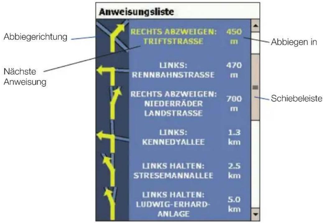 Anweisungsliste Abbiegerichtung Nächste Anweisung RECHTS ABZWEIGEN: 450 TRIFTSTRASSE m LINKS: 470 RENNBAHNSTRASSE m RECHTS ABZWEIGEN: NIEDERRÄDER 700 LANDSTRASSE m LINKS: 1.3 KENNEDYALLEE km LINKS HALTEN: 2.5 STRESEMANNALLEE km LINKS HALTEN: LUDWIG-ERHARD- ANLAGE 5.0 km Abbiegen in Schiebeleiste