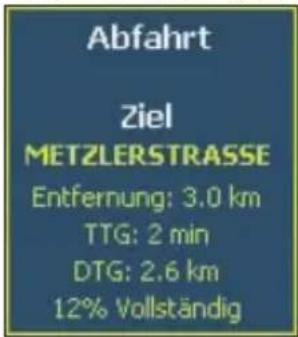 Abfahrt Ziel METZLERSTRASSE Entfernung: 3.0 km TTG: 2 min DTG: 2.6 km 12% Vollständig