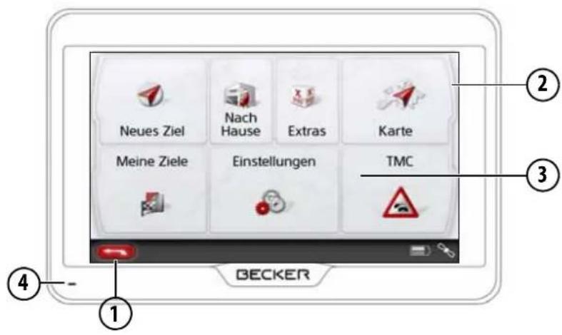 Neues Ziel Nach Hause Extras Karte Meine Ziele Einstellungen TMC BECKER ① ② ③ ④