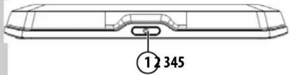 12 345