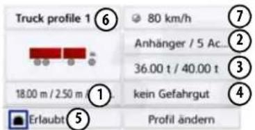 Truck profile 1 6 80 km/h Anhänger / 5 Ac... 36.00 t / 40.00 t 18.00 m / 2.50 m Erlaubt 1 kein Gefahrgut 5 Profil ändern