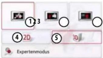 ① 2 3 ④ 2D ⑤ 3D Expertenmodus