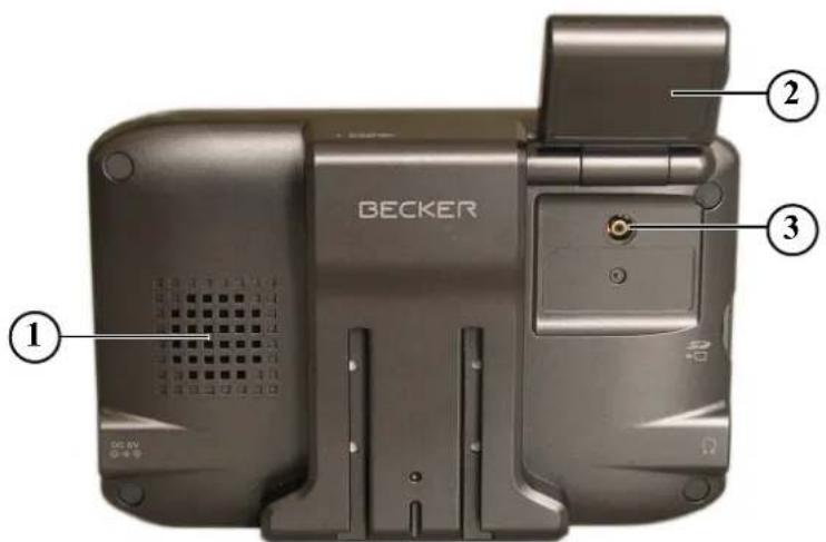 BECKER ① ② ③