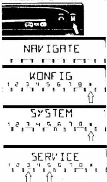 NAVIGATE KONFIG SYSTEM SERVICE