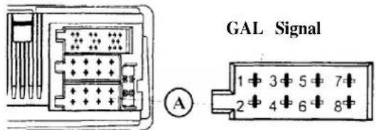 GAL Signal 1 3 5 7 2 4 6 8