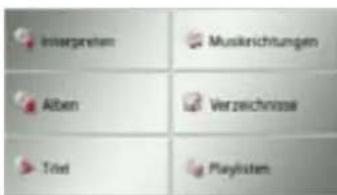 Interpreten Musrischtungen Alben Verzeichnisse Title Playlisten