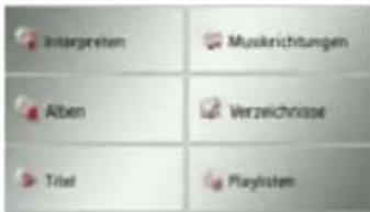 Interprechen Muskrichtungen Alben Verzeichnose Titel PlayListen