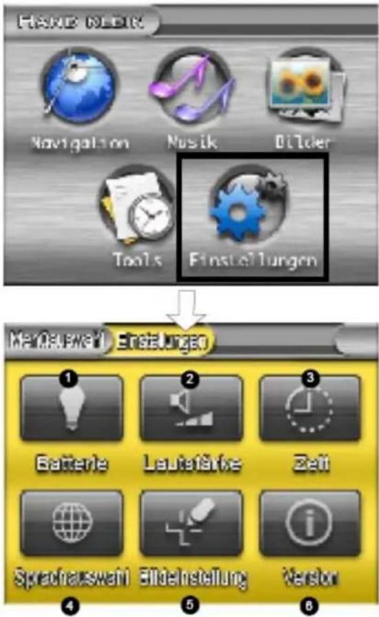 Hagenuk RouteFinder 300 EU - Systemeinstellungen - 1