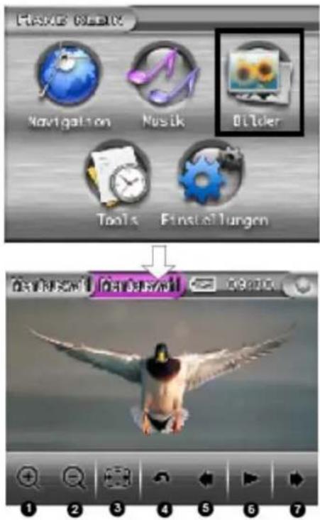 Hagenuk RouteFinder 300 EU - Digitaler Fotoplayer - 1