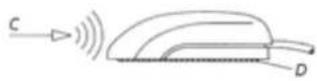 BECKER Traffic Pro 7949 - Einbau des Mikrofons - 3