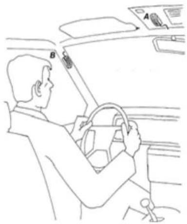 BECKER Traffic Pro 7949 - Einbau des Mikrofons - 2