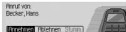 Anruf von: Becker, Hans Annehmen, Rölehnen, Stumm