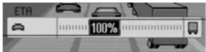 ETA 100%