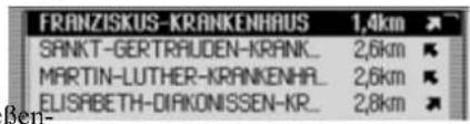 FRANZISKUS-KRANKENHAUS 1,4km SANKT-GERTRAUDEN-KRANK... 2,6km MARTIN-LUTHER-KRANKENHRL... 2,6km ELISABETH-DIRKONISSEN-KR... 2,8km
