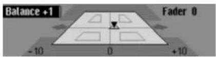 BECKER Traffic Pro 7945 - Balance Einstellung - 1