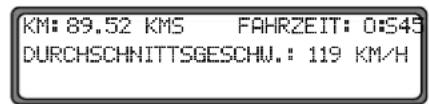 KM: 89.52 KMS FAHRZEIT: 0:S4S DURCHSCHNITTSGESCHU.: 119 KM/H