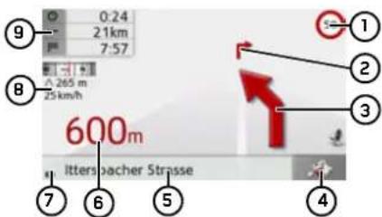 0:24 21km 7:57 △ 265 m 25km/h 600m Ittersbacher Strasse ① ② ③ ④ ⑤ ⑥ ⑦ ⑧