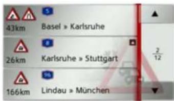 43km Basel » Karlsruhe 26km Karlsruhe » Stuttgart 166km Lindau » München 2/12