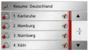 Resume: Deutschland 1. Karlsruhe 2. Hamburg 3. Nürnberg 4. Köln