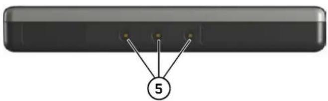 BECKER Traffic Assist z 201 - →→→ ÜBERSICHT TRAFFIC ASSIST - 3