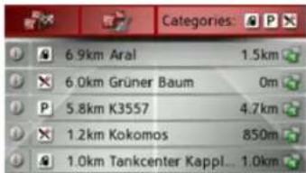 Categories 6.9km Aral 1.5km 6.0km Grüner Baum 0m 5.8km K3557 4.7km 1.2km Kokomos 850m 1.0km Tankcenter Kappl... 1.0km