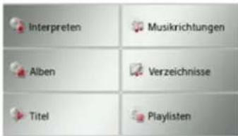 Interpreten Musikrichtungen Alben Verzeichnisse Titel Playlisten