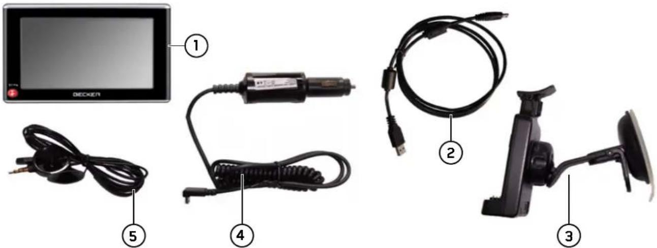BECKER Traffic Assist z 201 - ÜBERSICHT TRAFFIC ASSIST - 1