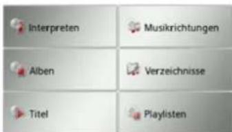 Interpreten Musikrichtungen Alben Verzeichnisse Titel Playlisten