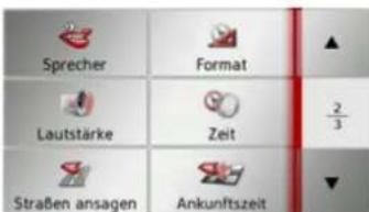 Sprecher Format Lautstärke Zeit Straßen ansagen Ankunftszeit